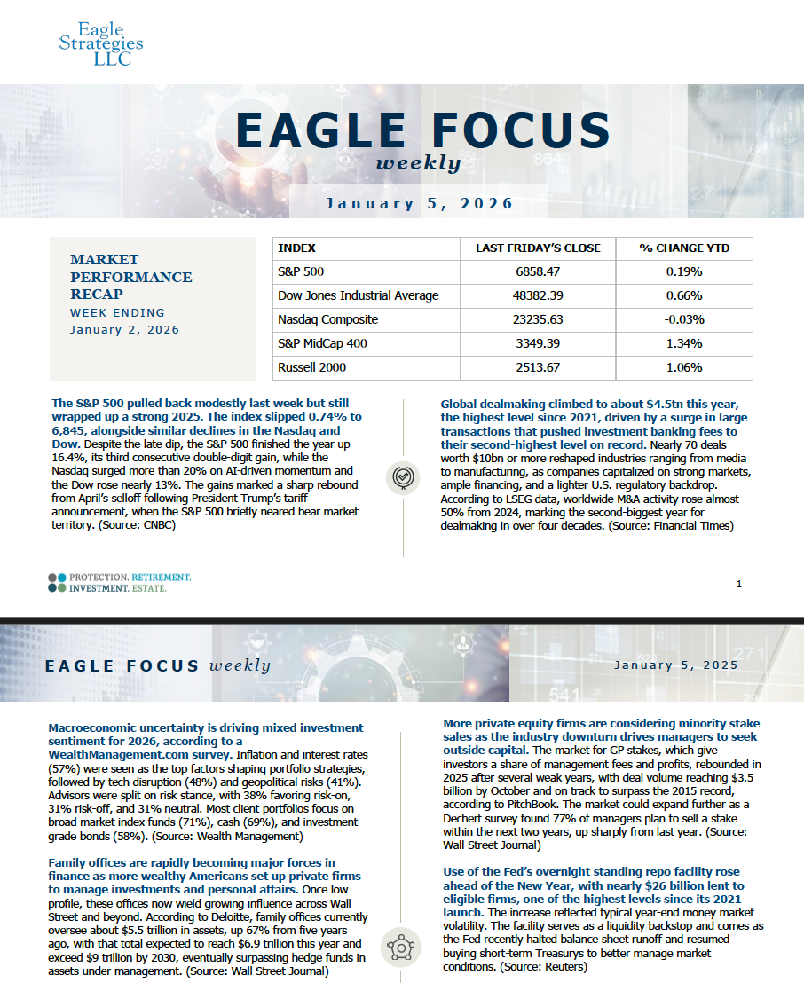 Jan Eagle Focus